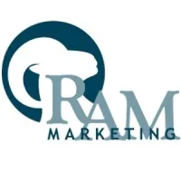 RAM Marketing, Inc. RAM Marketing, Inc.