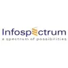 Infospectrum Inc. Infospectrum Inc.
