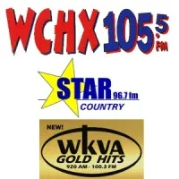 Mifflin County Communications, Inc.