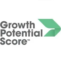 Growth Potential Score Pty Ltd