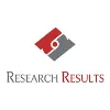 Research Results Inc.