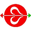 Fluidmaster, Inc Fluidmaster, Inc