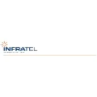 Infratel Communications Corporation