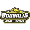 George Bougalis and Sons Co. George Bougalis and Sons Co.