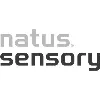 Otometrics Otometrics