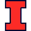 FSHN @ Illinois FSHN @ Illinois