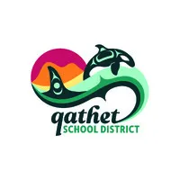 qathet School District (SD47)