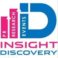 Insight Discovery