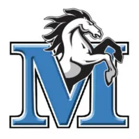 L.A. Matheson Secondary School