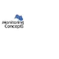 Monitoring Concepts/Numan