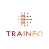 TRAINFO Corp.