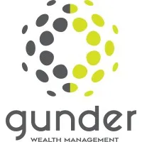 Gunder Wealth Management Gunder Wealth Management