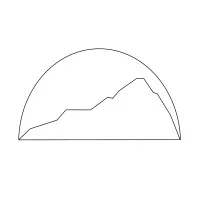 Materials Research LLC