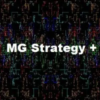 MG Strategy+