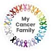 My Cancer Family