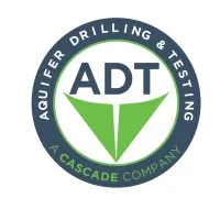 Aquifer Drilling & Testing, Inc.