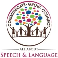 All About Speech & Language