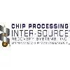 Inter-Source Recovery Systems