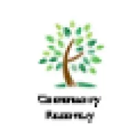Community Recovery Inc