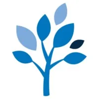 Fortune Financial Advisors, LLC