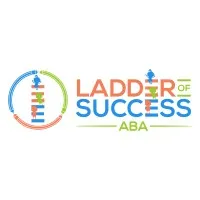 Ladder of Success ABA Ladder of Success ABA