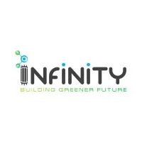 Jakson Green Infinity