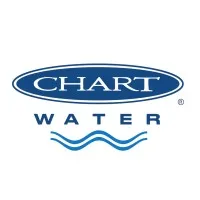 ChartWater™