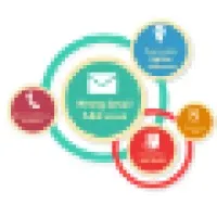 Opportunity Growth Group FZE email format