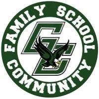 Grape Creek High School