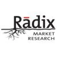 Radix Market Research