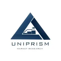 Uniprism Market Research™