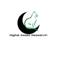 1995 Digital Asset Research