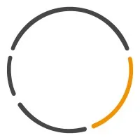 Future Risk Future Risk