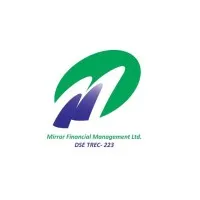 Mirror Financial Management Limited