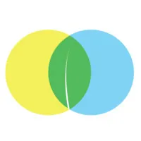 FutureFarms