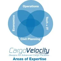 Cargo Velocity Inc.