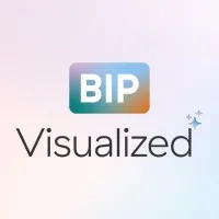 BIP Visualized BIP Visualized