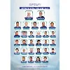 Real Estate & Housing Association Of Bangladesh (REHAB) Real Estate & Housing Association Of Bangladesh (REHAB)