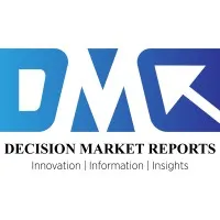 Decision Market Reports