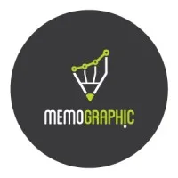 MemoGraphic.Co