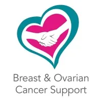 Support Connection, Inc.