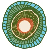 ARC Centre of Excellence for Indigenous and Environmental Histories and Futures