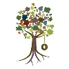 Compass Early Learning & Care Compass Early Learning & Care
