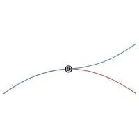 Inflection Point Consulting