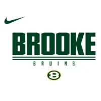 BROOKE COUNTY SCHOOLS BROOKE COUNTY SCHOOLS