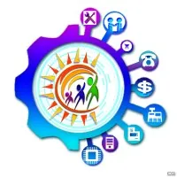 Aminrup Technologies