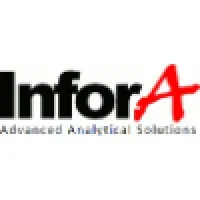 InforA InforA