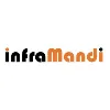 Inframandi Inframandi