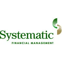 Systematic Financial Management Systematic Financial Management