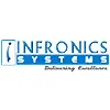 Infronics Systems Ltd. Infronics Systems Ltd.